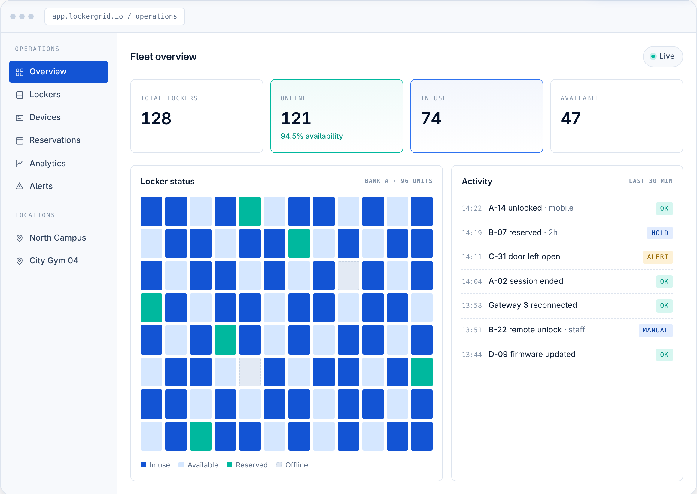 The LockerGrid operations dashboard showing fleet totals, locker status map and a live activity feed.